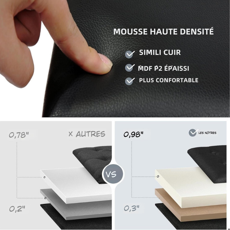 Pouf de Rangement – Charge 300KG