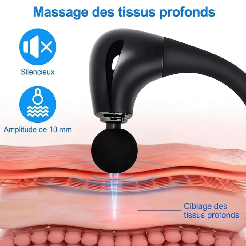 Pistolet de massage
