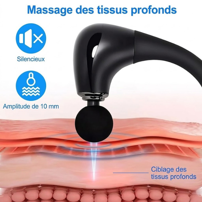 Pistolet de massage