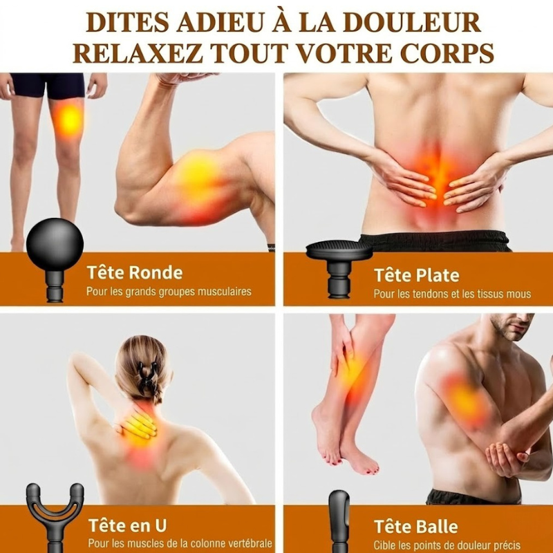 Pistolet de massage