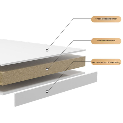 Ensemble Table Basse et Meuble TV –160×30×40 cm |- Table tv et Table Basse très luxe