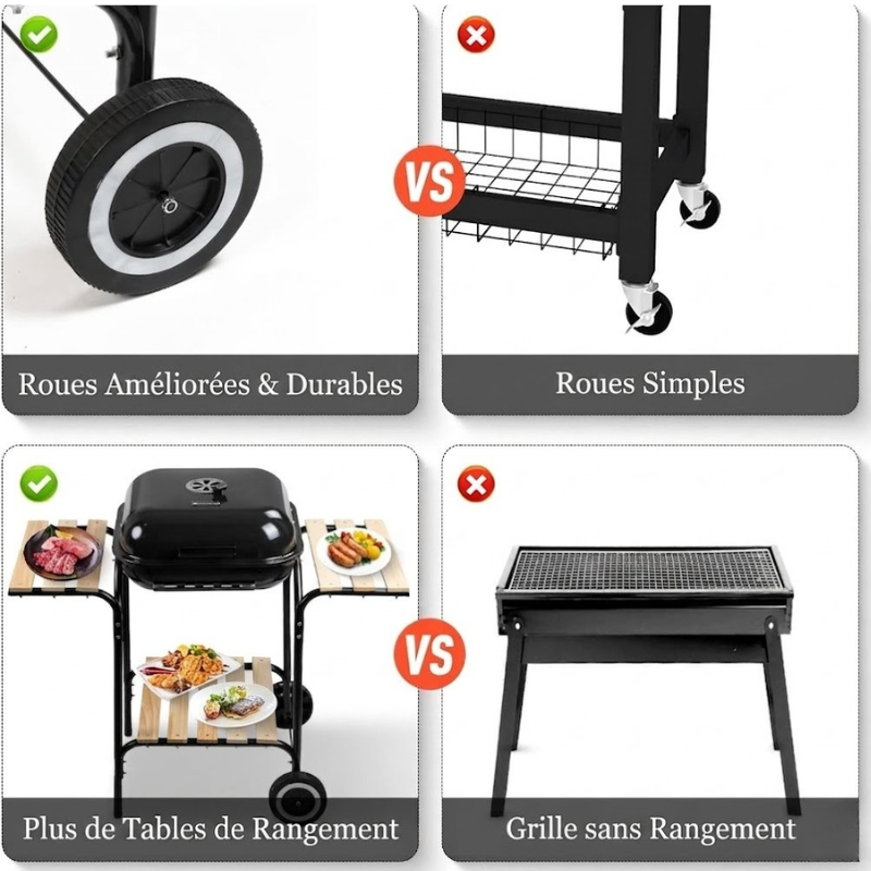 Barbecue Familial en Fonte – Parfait pour Extérieur