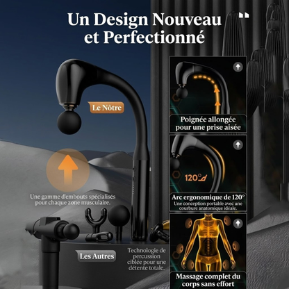 Pistolet de massage